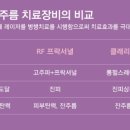 리젠플러스의원 이미지