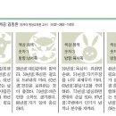동양일보 소식(7월10일 오늘의 운세) 이미지