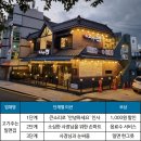허그인투어