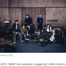 BTS, 아리랑 타이틀 SWIM, 2026년 발표곡 중 최초로 10억 스트리밍 돌파! 분석 이미지