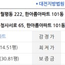 한아름아파트 101동 이미지