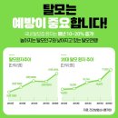 디피케어