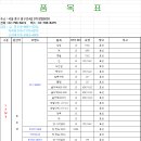 (주)굿미트