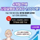 리딩키즈