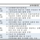 궐동 도시재생 뉴딜사업 이미지