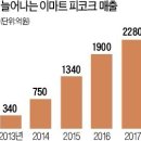 유정 이미지