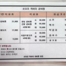 시오리 옥바리 갈비찜
