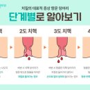 건대성모외과의원 이미지