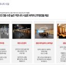 지식산업센터스마트파크 이미지