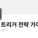퀀터스 | 퀀터스 트리거 전략 테스트 후기