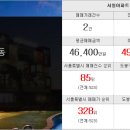 동양부동산중개인사무소 이미지