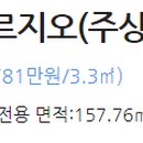 송도이안치과의원 이미지