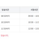 ITQ한글(한글워드자격증) 이미지