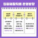 근로복지공단 대구병원 이미지