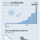 GH자연건강 네이버블로그