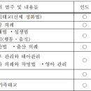 인도ㆍ중국ㆍ한국태교의 범주에 따른 분석결과 이미지