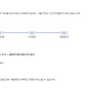 디앤특허법률사무소