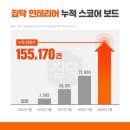 건인테리어건설