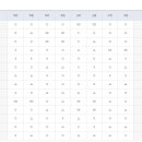 삼보한의원 이미지