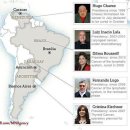 a diagram showing 6 Latin American leaders 이미지