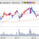 ■ Today's News - 2010년 10월 04일 (월) ■ 이미지