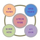 재원테크 이미지