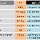 LG키폰서비스 이미지