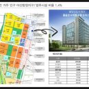 아리스타팰리스Ⅱ 이미지