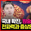 몽키팍스 원숭이두창 딱딱 정리(닥터프랜드) 이미지