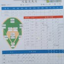 [배명기1차전] 2024.5.15(수) 이수초 vs 길동초 이미지