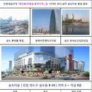 롯데마트입구 이미지