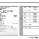 위너스타워 이미지