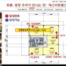 송파해법수학교습소