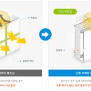 태화시스템 이미지