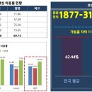 제이디펜션 이미지