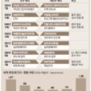 838016 네이버블로그