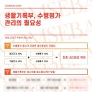 컴퓨터로 준비하는 수행평가 이미지