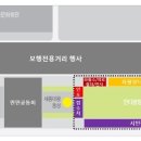 먹거리장터발전소