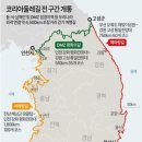 4500㎞ 길이, 294개 코스 ‘코리아둘레길’ 조성 완료 이미지