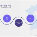 간판과광고코투스애드(주) 이미지