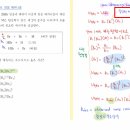 적중2000제 11장-74번 이미지