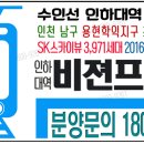 용현한의원 Daum카페