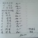 한영주단