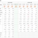 케이씨씨오토 이미지