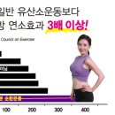 커브스 동백클럽 이미지