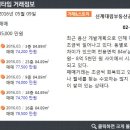 신계대림부동산공인중개사사무소 이미지