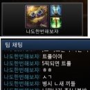 브론즈 티스토리