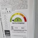 이편한 할인마트 이미지