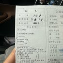 원주시정신건강복지센터 | 원주 보건소 층별안내, 보건증 발급 총정리(2026최신) ✔검사항목, 비용, 인터넷 발급까지 한 번에 정리