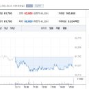 (주)더블유게임즈 이미지